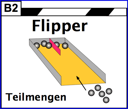 FlipperTeilm